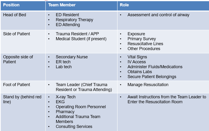Table

Description automatically generated